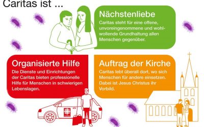 Die Pfarrcaritas informiert