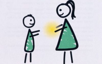 Haustürsammlung der Pfarrcaritas entfällt