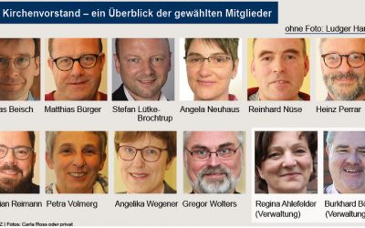 Aufgabenfelder des Kirchenvorstands